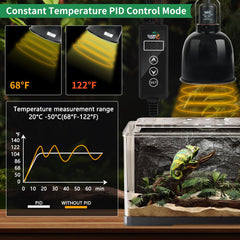 LUCKY HERP thermostat in use with a reptile heat lamp