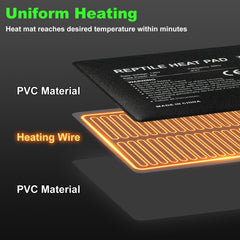 LUCKY HERP waterproof PVC surface shows easy cleaning and durability.