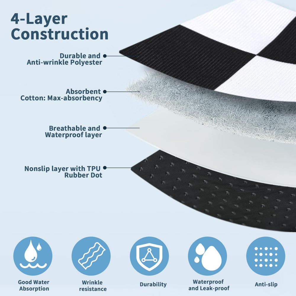 Luckyiren washable puppy pee pad non-slip-bottom keeps pad in place during training sessions