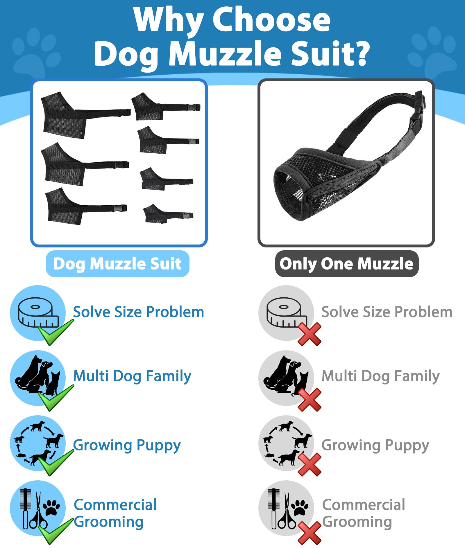 LUCKYPAW safety-protection prevents biting and chewing during stays.