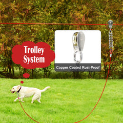 LUFFWELL 360° swivel clip in action showing tangle-free movement