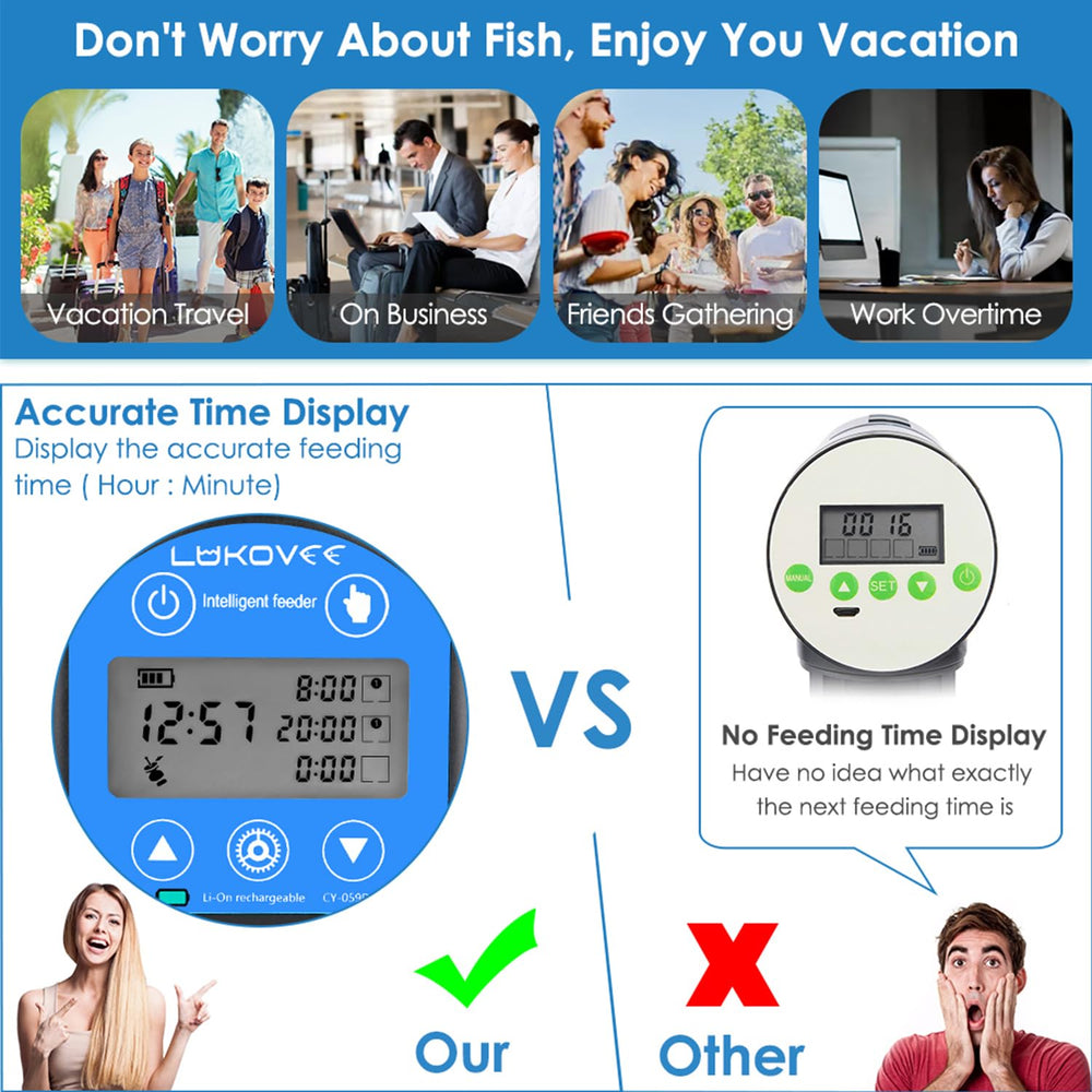 Lukovee Automatic Fish Feeder top-fill view, easy daily refills for busy owners.