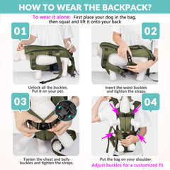 Lukovee dog backpack carrier legs-out design for natural position.