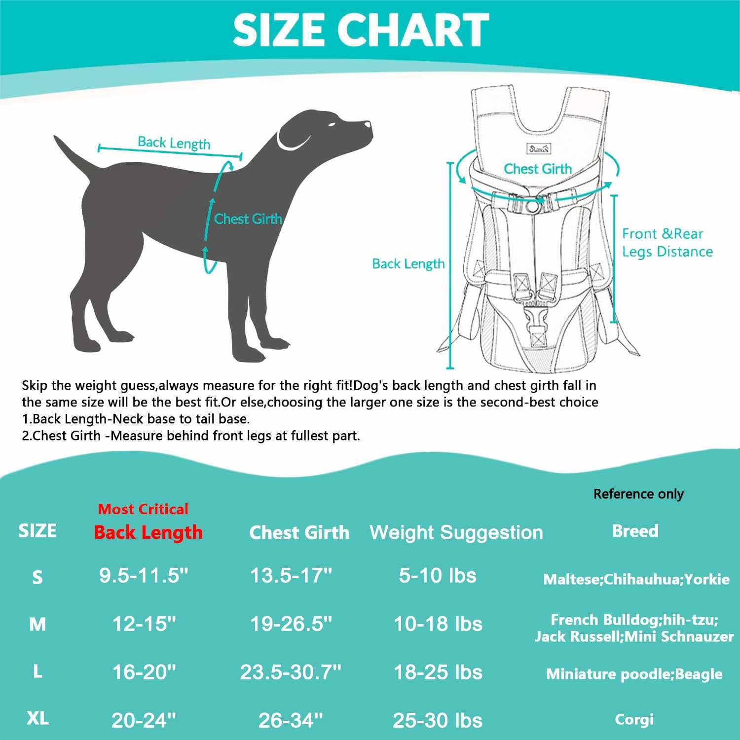 Lukovee dog backpack carrier ventilated mesh for breathable comfort.