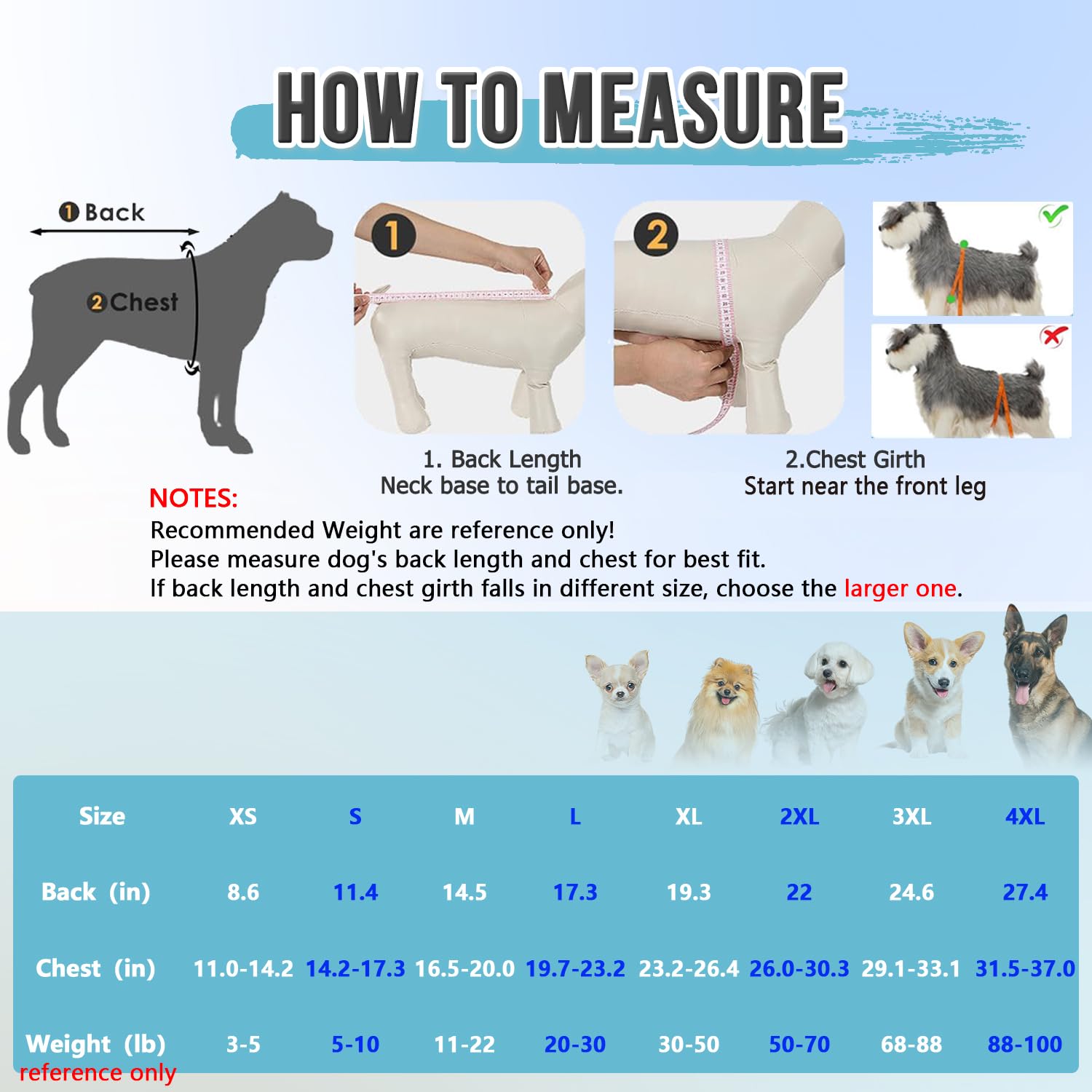 Lukovee Recovery Suit for Dogs back area allows toilet breaks without full removal