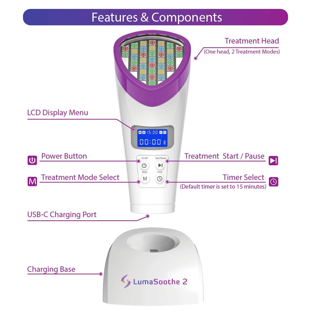 LumaSoothe wound healing light aids minor skin repair after injuries.