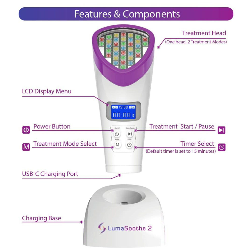 LumaSoothe wound healing light aids minor skin repair after injuries.