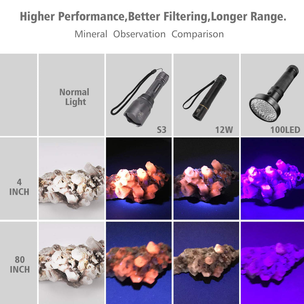 LUMENSHOOTER S3 stain-detection shows pet urine visibility on carpet and floor