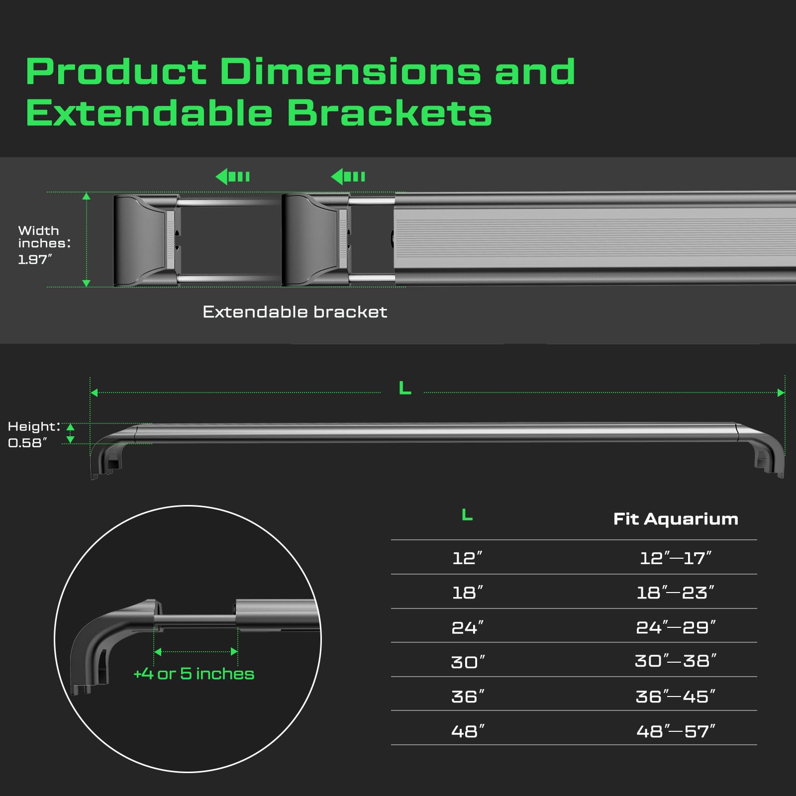 LuminPacific dimmable RGBW light with adjustable brackets for fit.