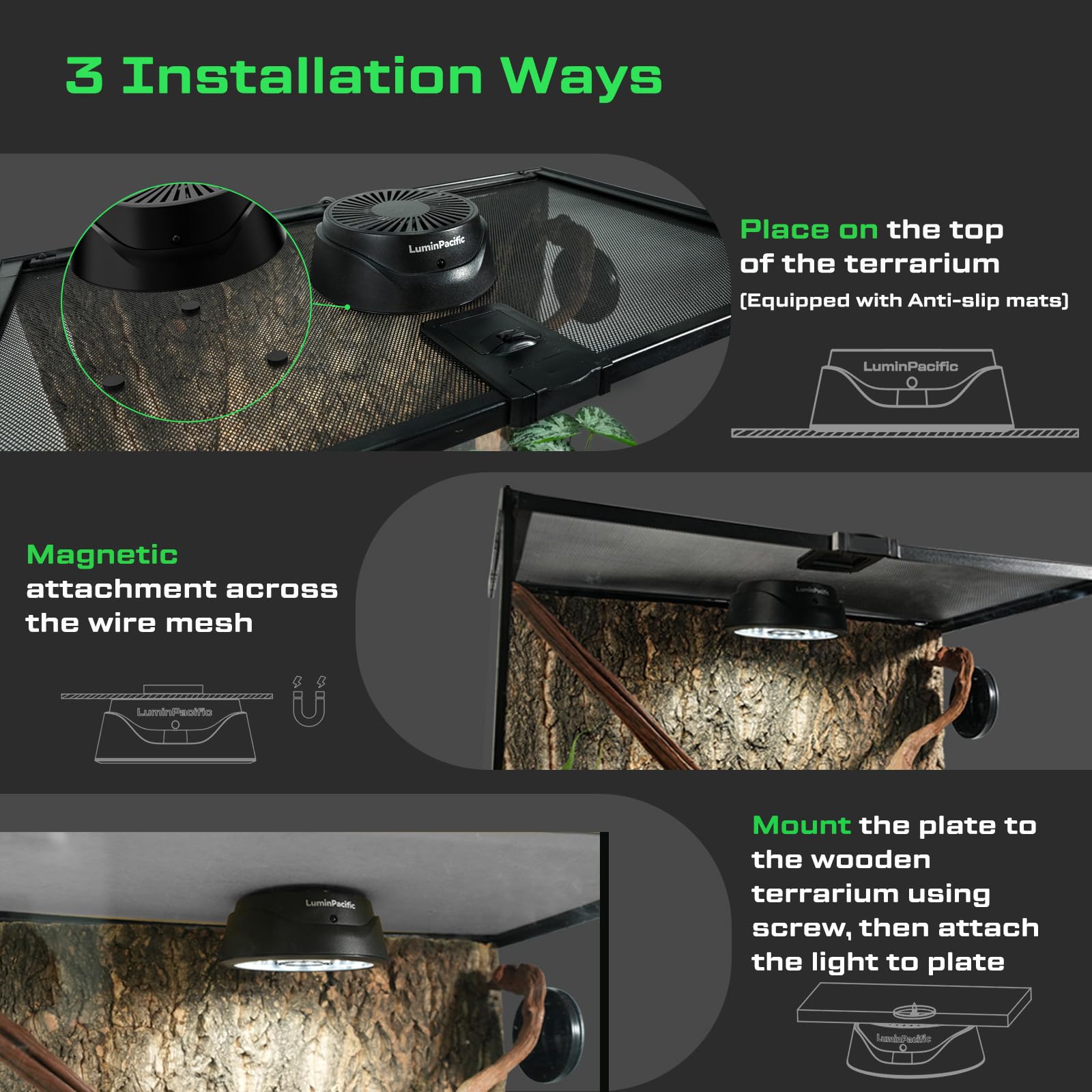 LuminPacific LED Reptiles Light magnet mat installation setup overview.