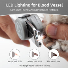 Lumipaws dog nail clippers safety guard demonstrates over-cutting prevention