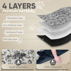 LUNA FUR pads show leakproof backing to protect floors during training and playtime.