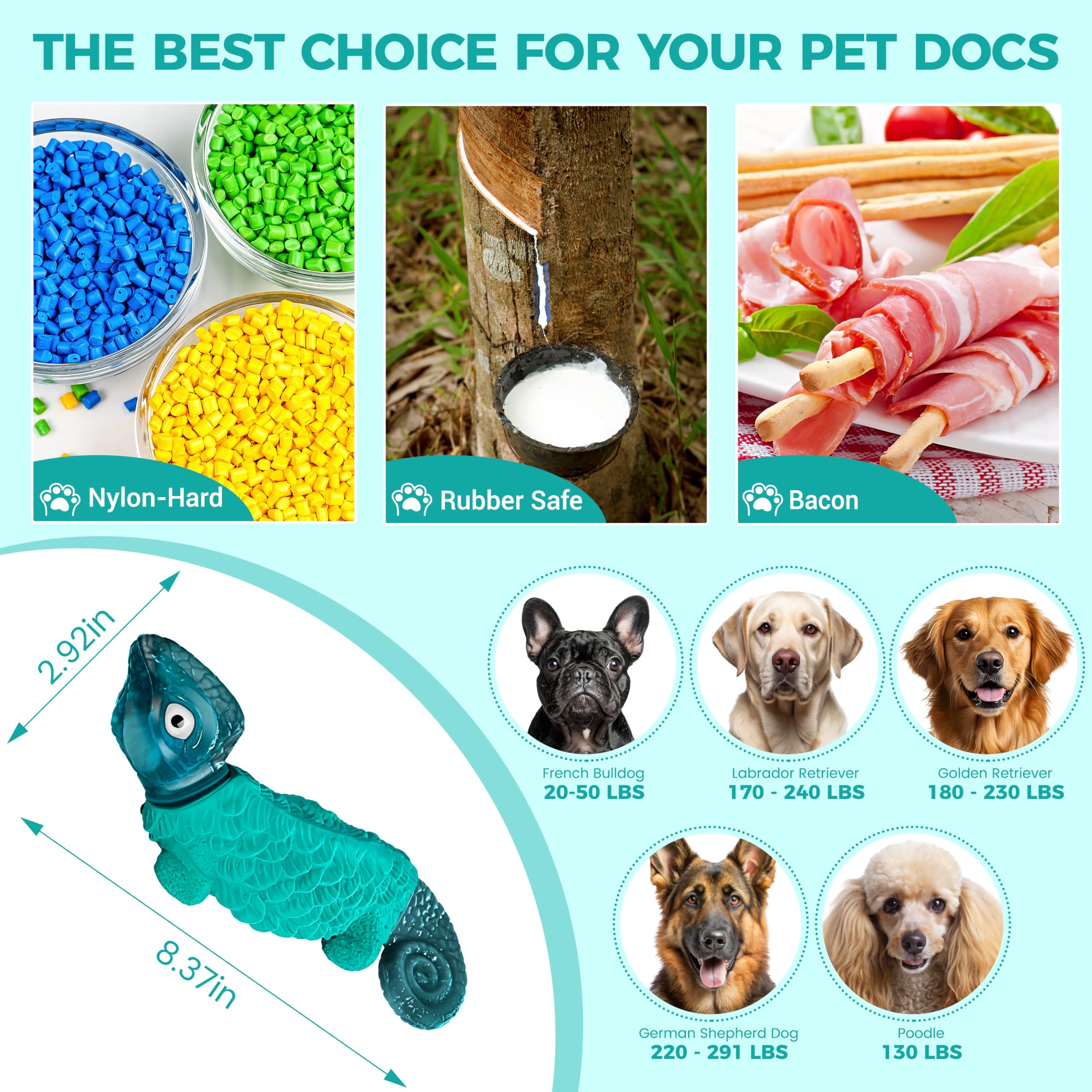 LunaPaw lizard-toy texture helps clean teeth and massage gums.