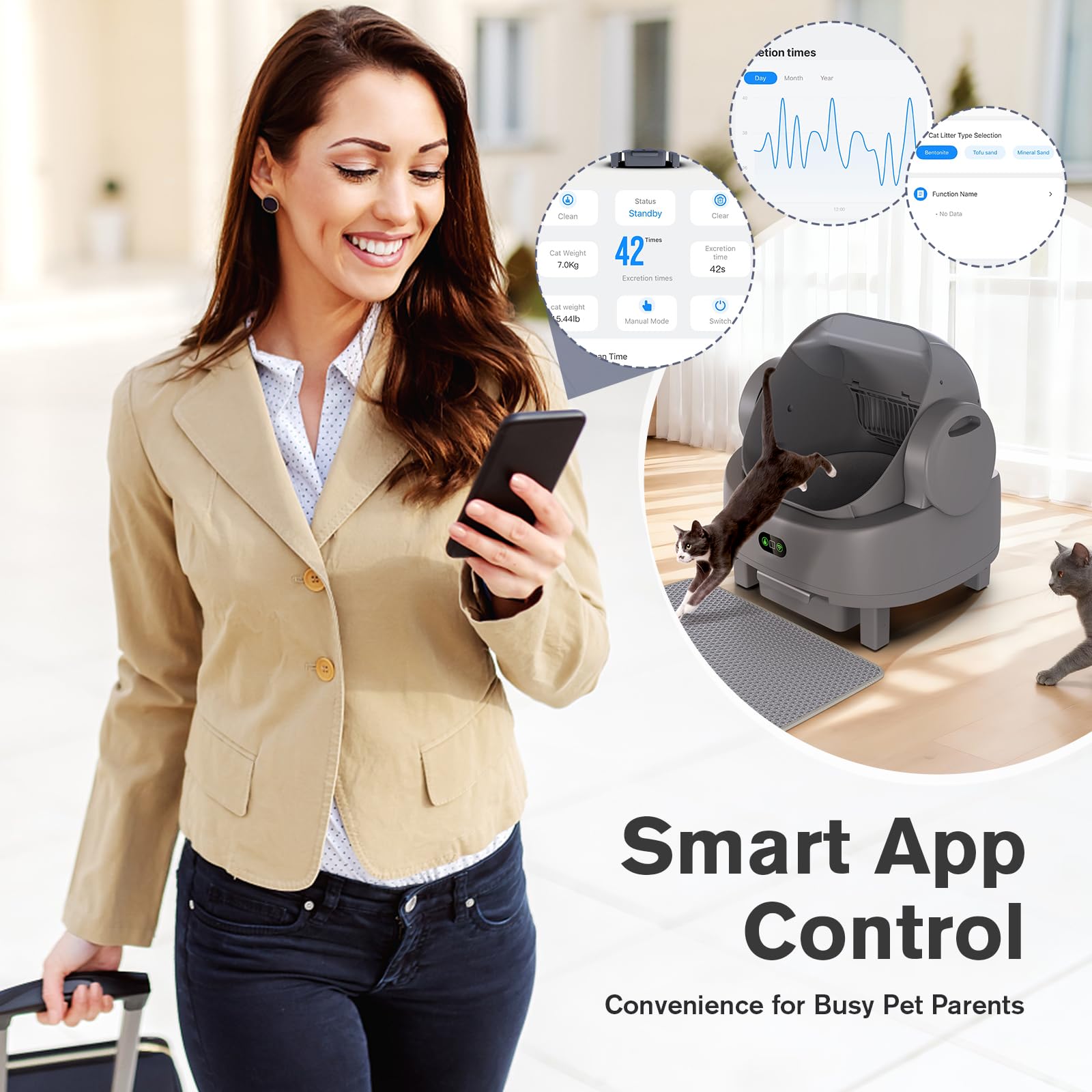 LUODIER auto-cleaning mechanism maintains interior cleanliness by automatic waste separation.