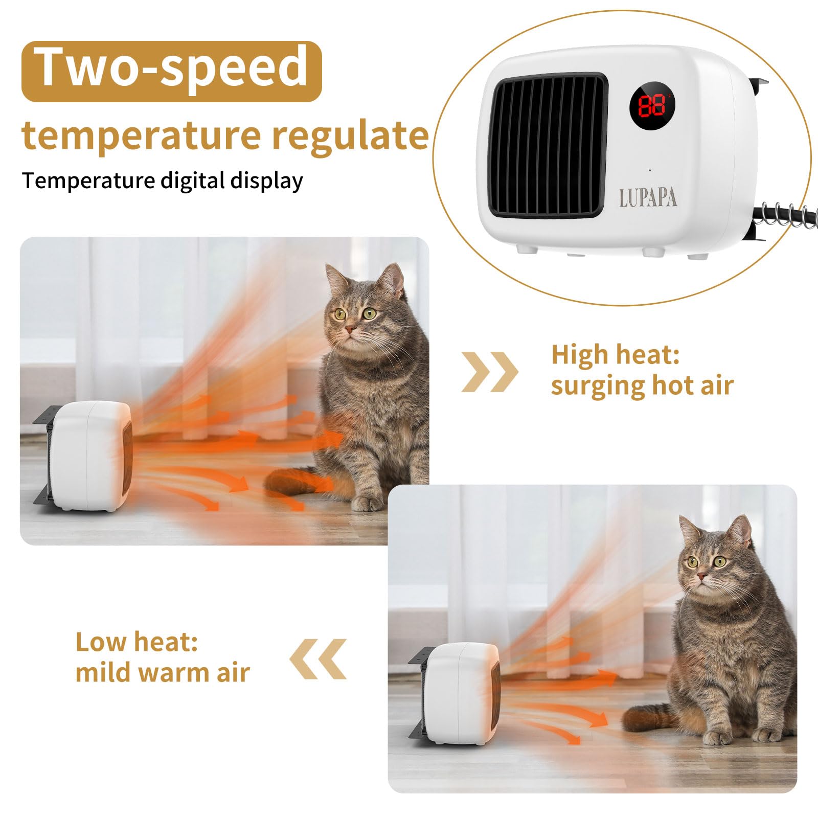 LUPAPA anti-bite wires protect the power cord from curious pets.