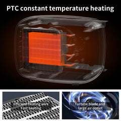 LUPAPA dual-mode heater with 300W/600W for flexible pet warmth.