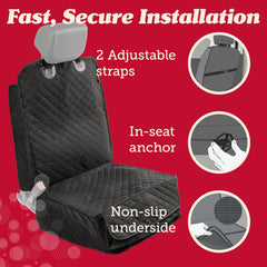 Lusso Gear nonslip backing holds the cover in place during rides.