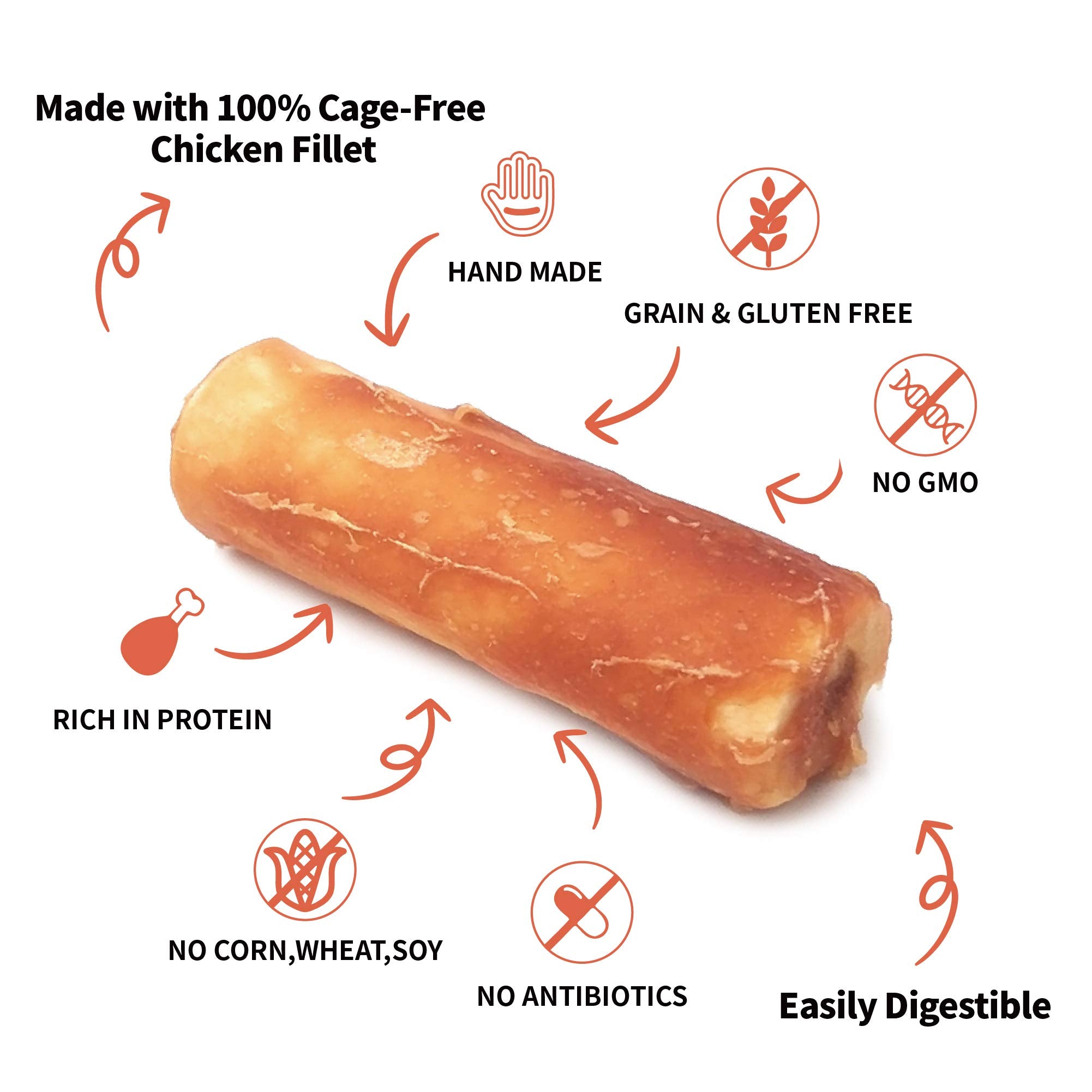 LuvChew chicken rolls mini dog chew closeup texture highlights real chicken layers for palatability