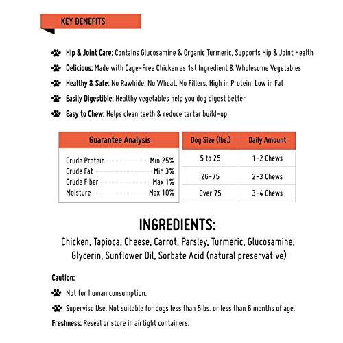 LuvChew dog-snack-enjoyment moment highlights flavor and protein-rich treat
