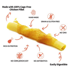 LuvChew ingredient-jerky-fillets closeup highlights first ingredient cage-free chicken