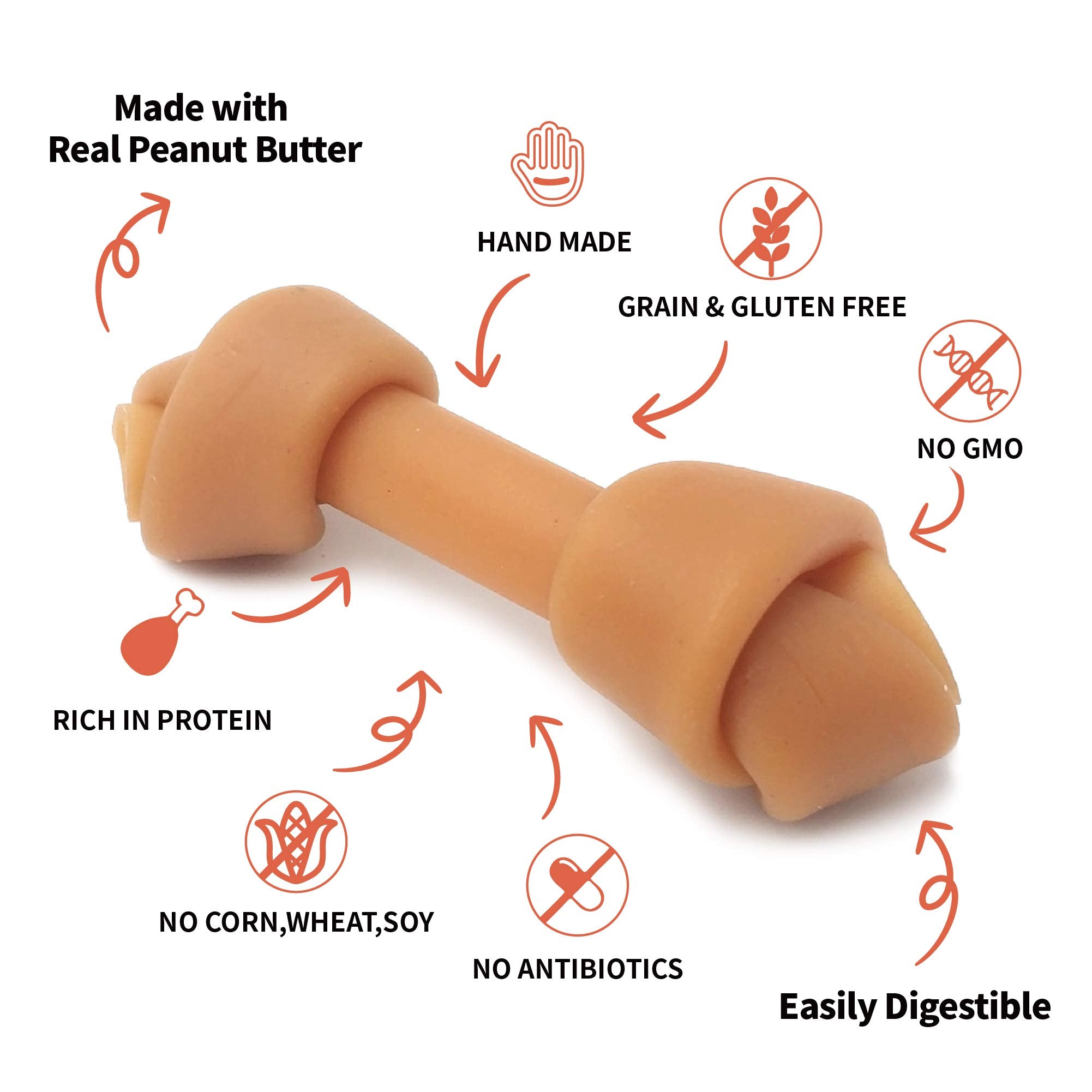 LuvChew mini peanut butter dog chew bones label close-up shows limited ingredients