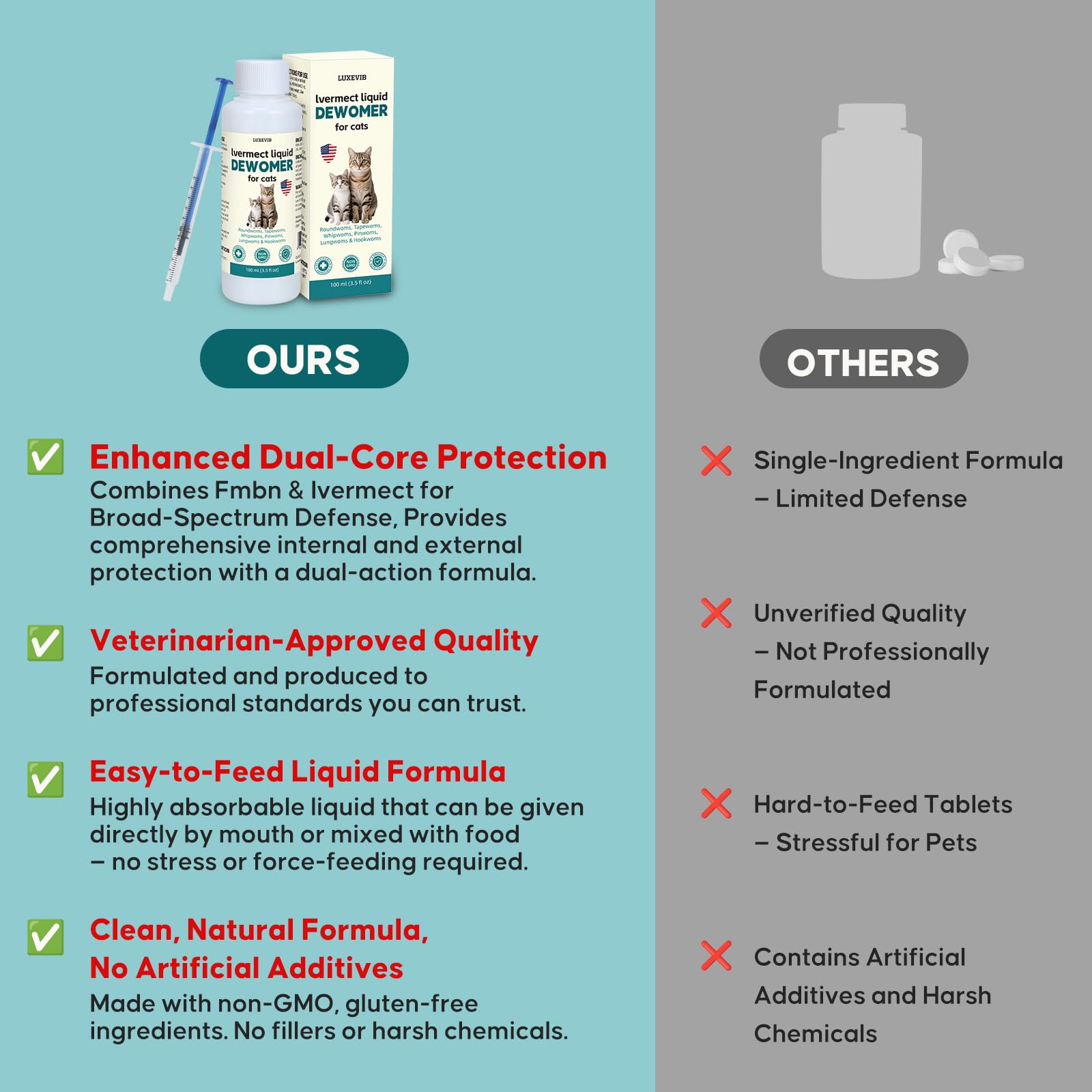 LuxeVib lvermect liquid for cat daily care scene with balanced gut support.