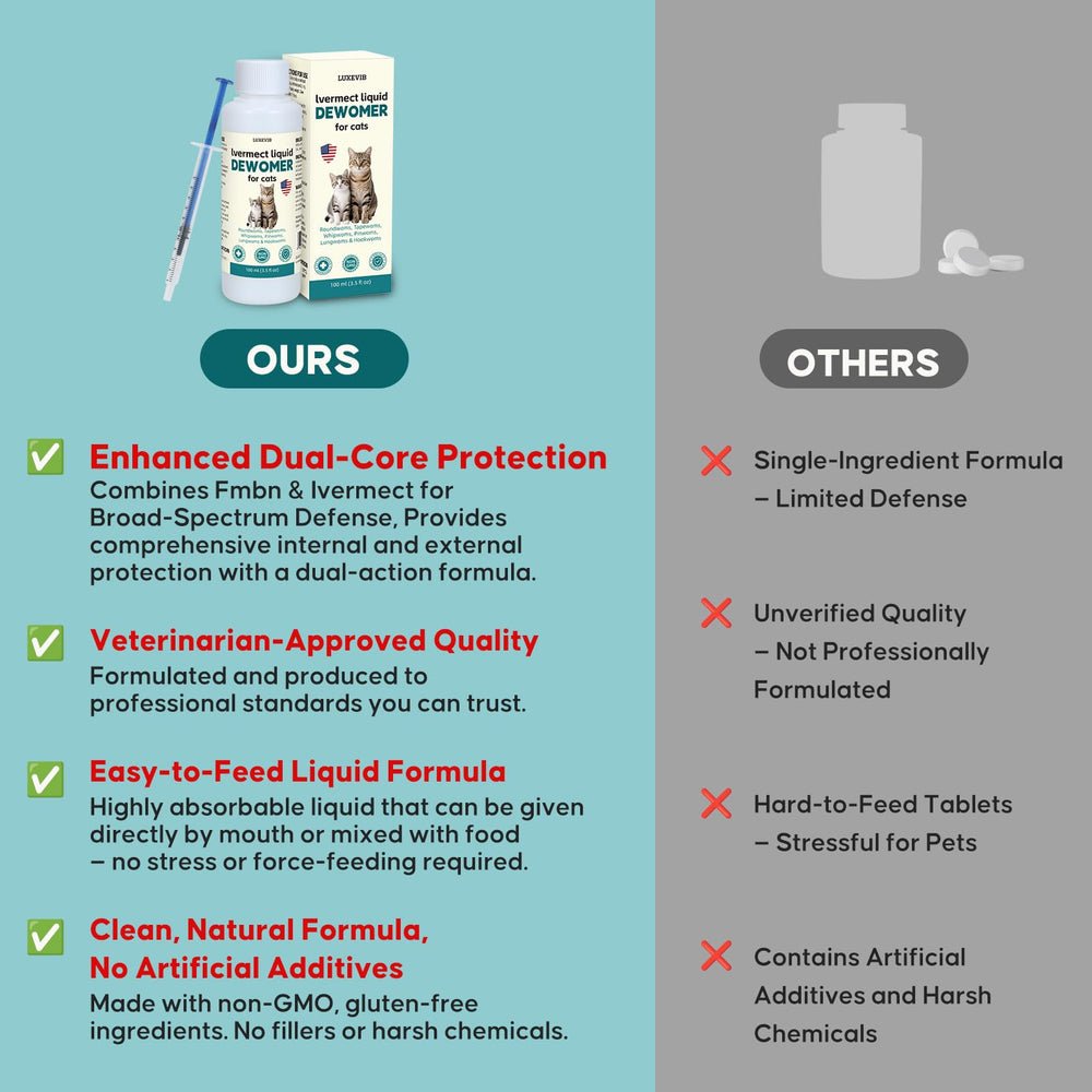 LuxeVib lvermect liquid for cat daily care scene with balanced gut support.