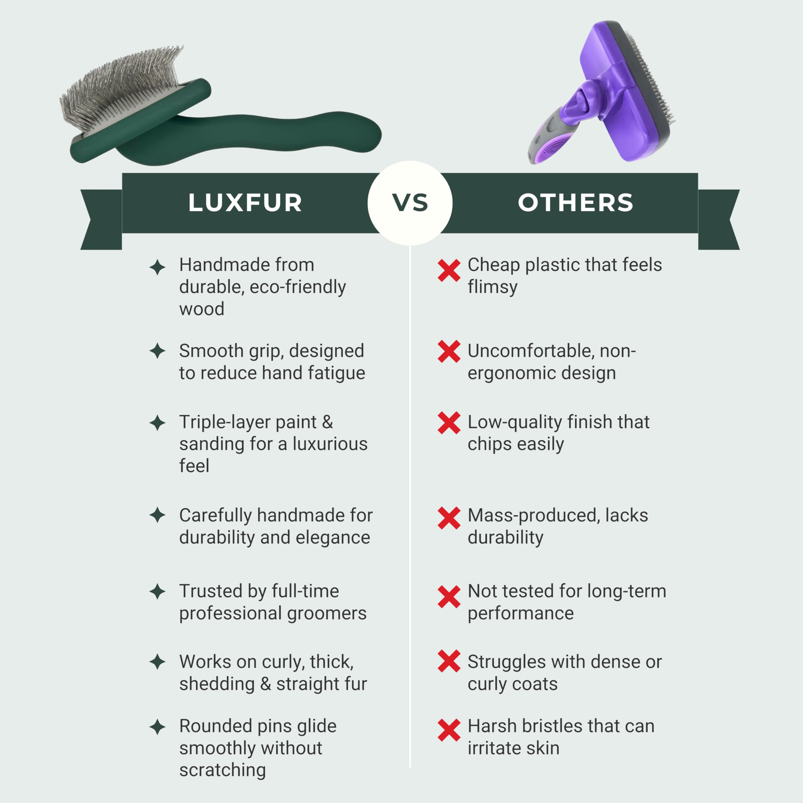 LUXFUR Premium dog slicker brush ergonomic design reduces hand and wrist fatigue.