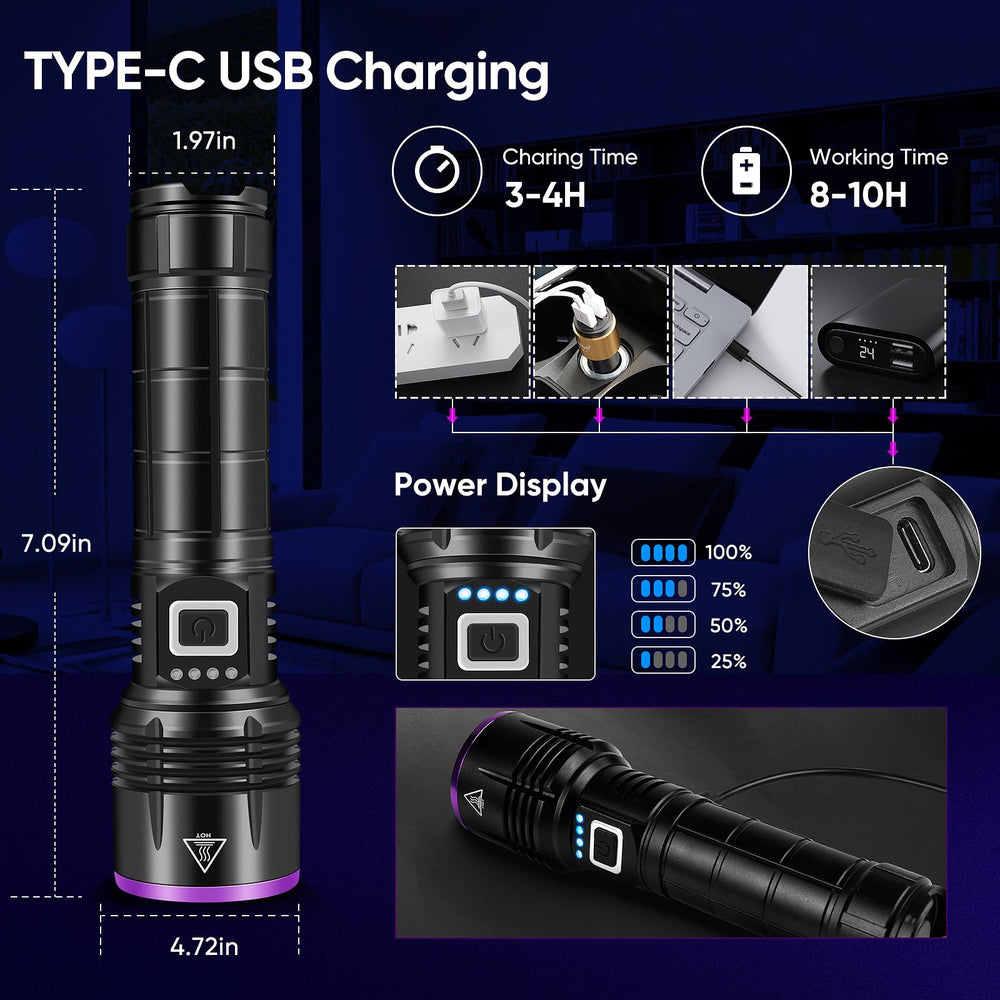 LUXNOVAQ UV flashlight 365nm glow demonstrates resin curing and mineral exploration.