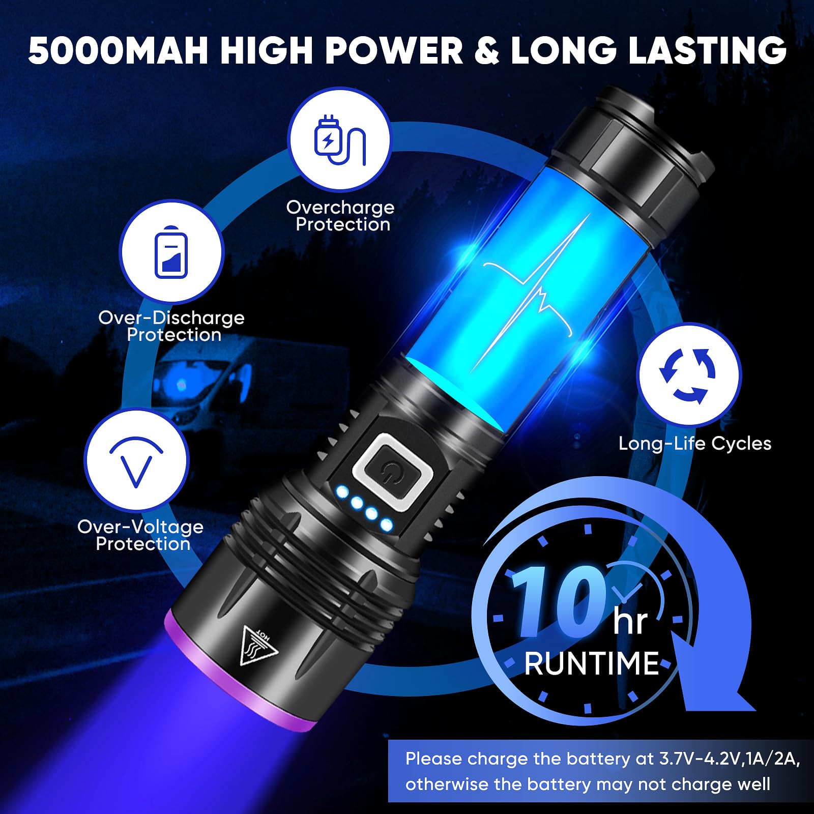 LUXNOVAQ UV flashlight water-resistant body suited for rain and unexpected spills.