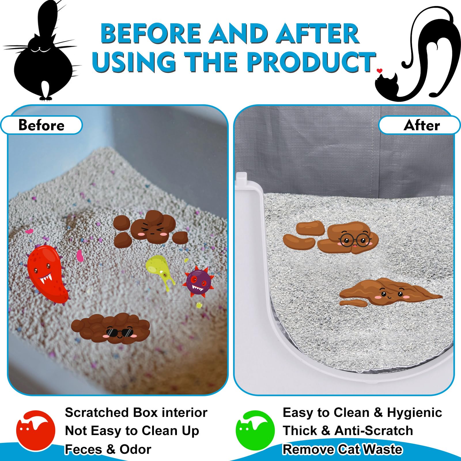 Luxrise Liner F waterproof material supports mess-free litter handling