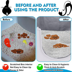 Luxrise Liner F waterproof material supports mess-free litter handling