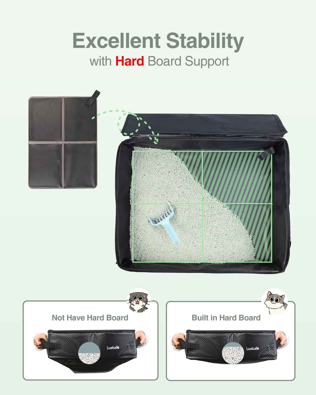 Luxtude medium litter box dimensions illustrate a balanced size for mid-sized cats