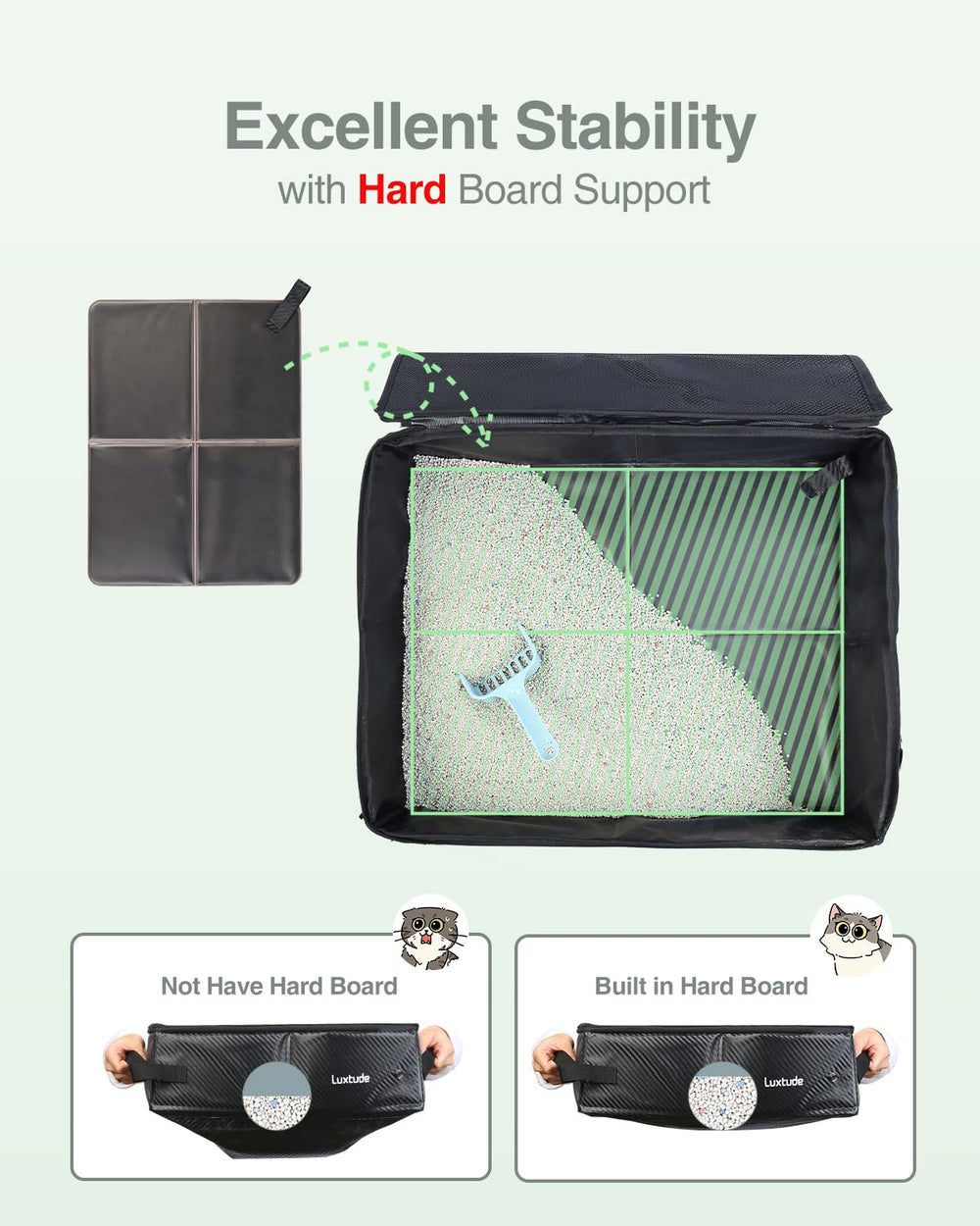 Luxtude medium litter box dimensions illustrate a balanced size for mid-sized cats