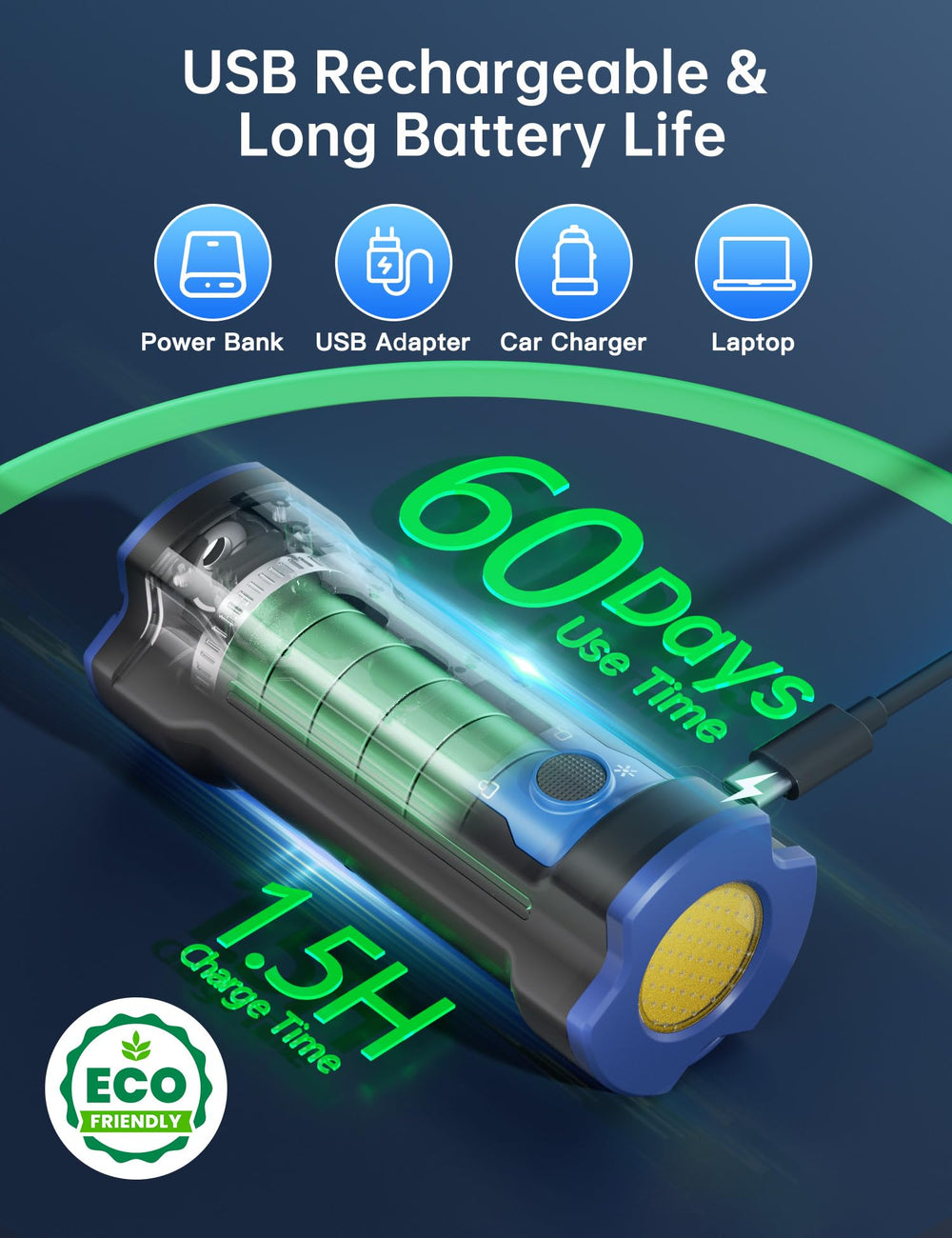 LVPRN 3X Pro LED flashlight feature aids safety during evening walks