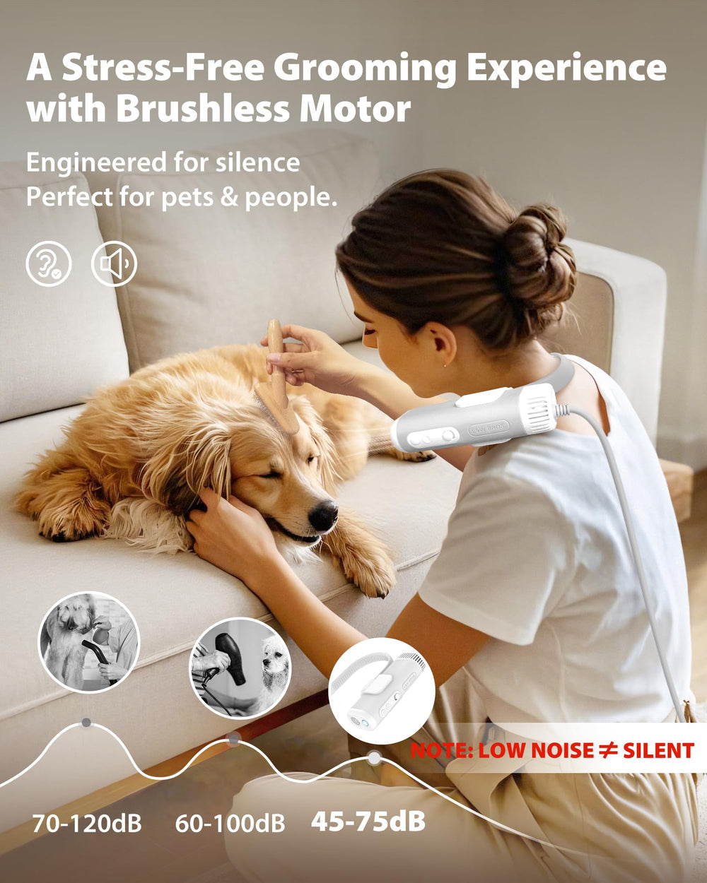 L&W BROS negative ion technology helps smooth fur and reduce static after drying.