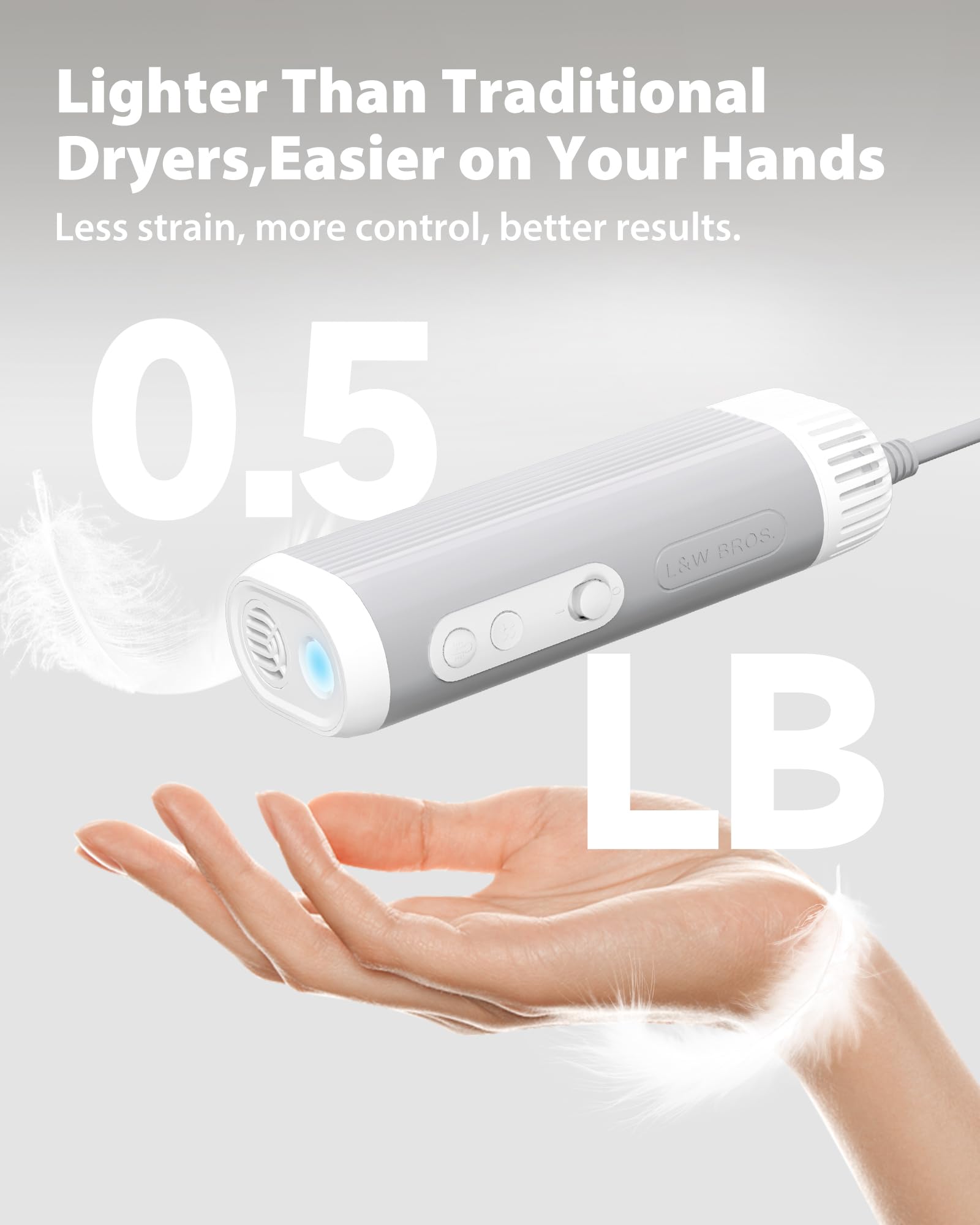 L&W BROS compact unit shown as safe option for small to medium pets.