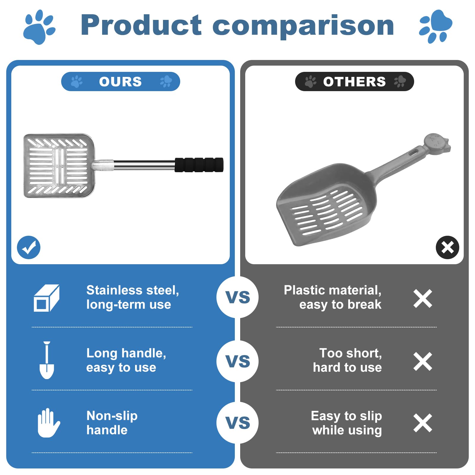 LYCC metal cat litter scoop features non-stick surface for easy cleanup.