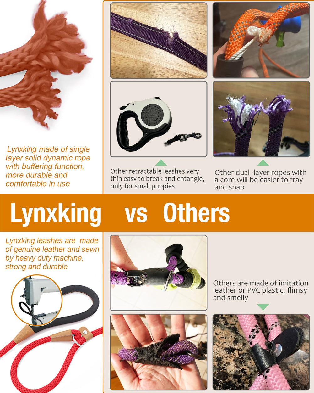 Lynxking slip lead closeup shows 2-in-1 design for easy on/off during training