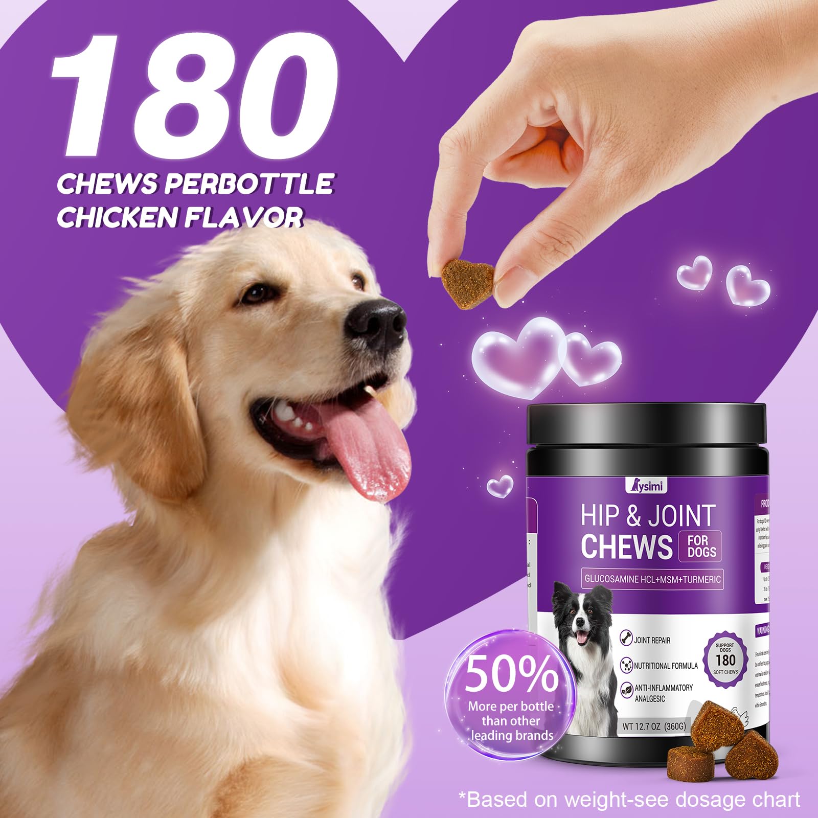 Lysimi all-breeds dogs joint chews in use for active days.