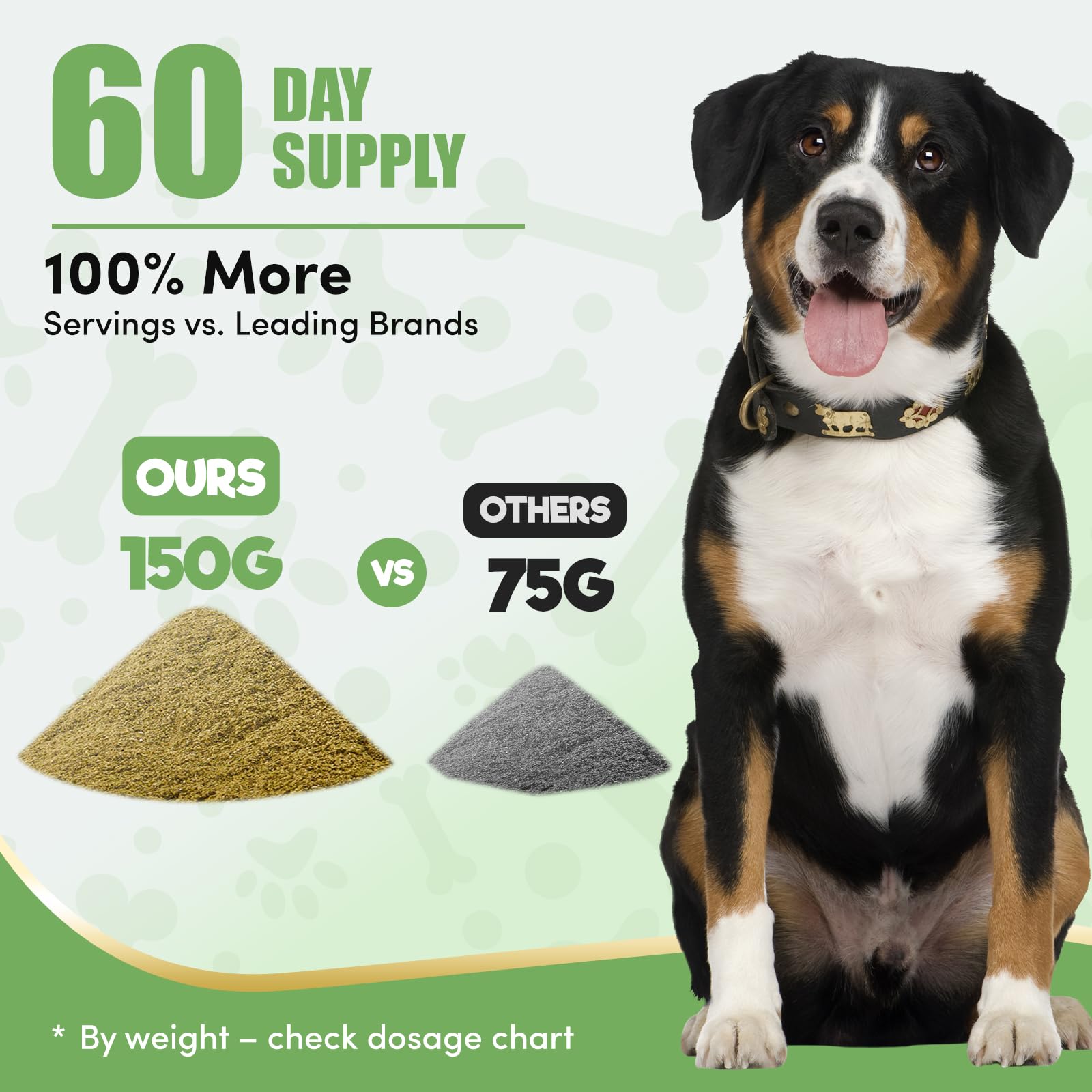 Lysimi dog dental powder probiotic bottle highlighting gut-friendly benefits