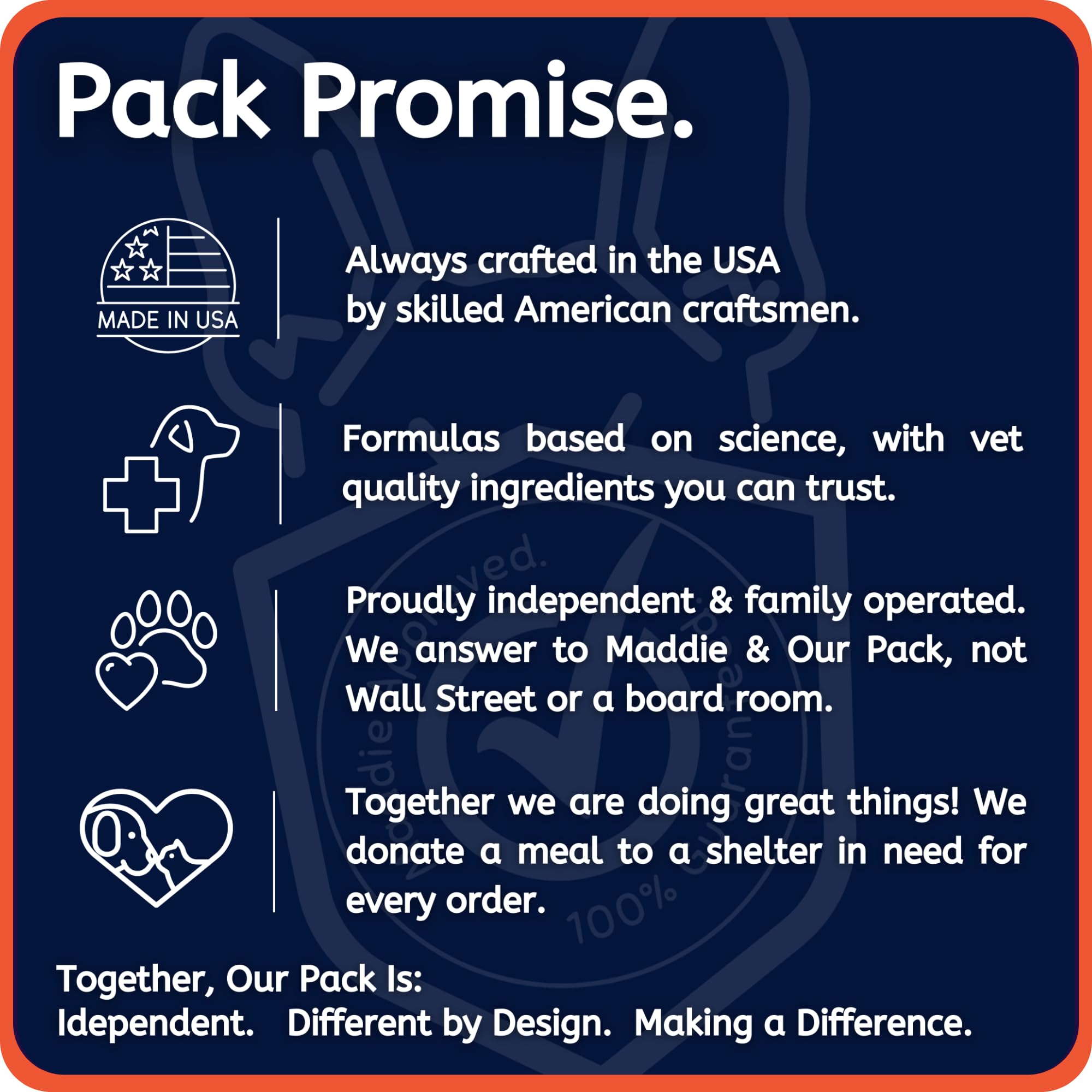 Maddie's donation to homeless pets shown by charitable packaging.