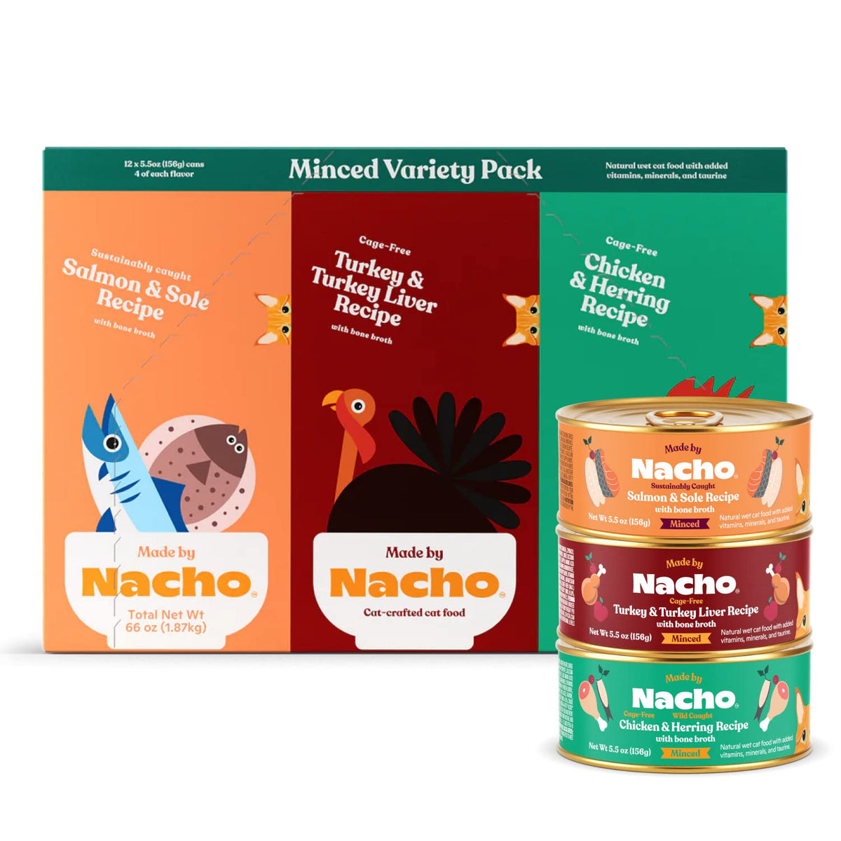 Made by Nacho minced cat food turkey-bowl highlights high-protein flavor for picky cats