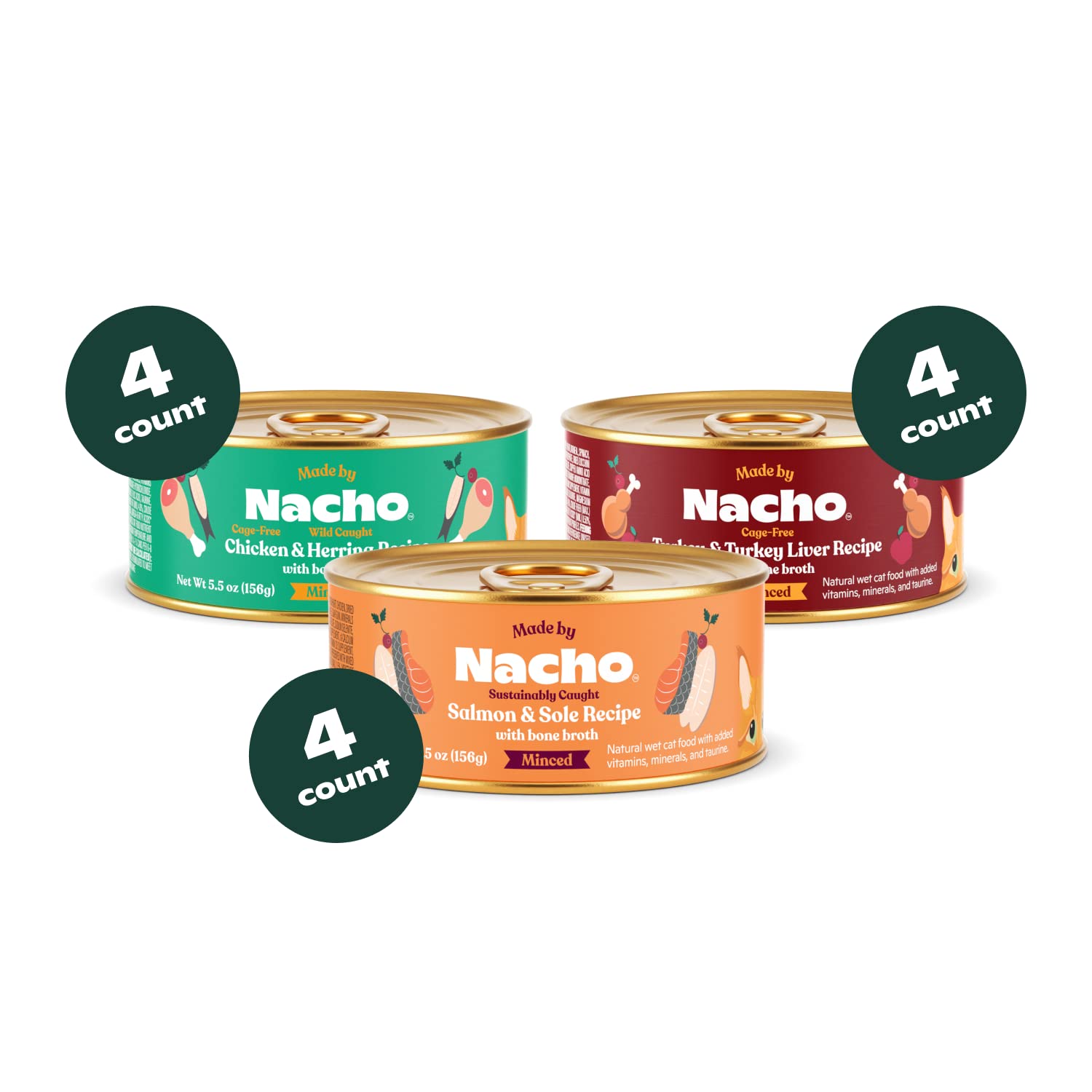 Made by Nacho turkey liver minced plate shows protein-rich option with savory texture