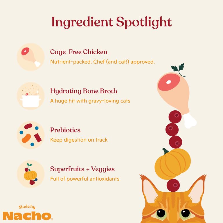 Made by Nacho chicken-minced image highlights high protein nutrition for active cats.