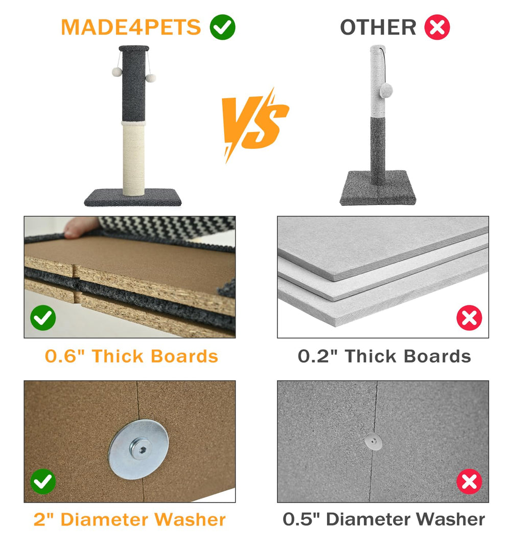 Made4Pets carpeted scratching surface detail shows comfortable texture protecting furniture.