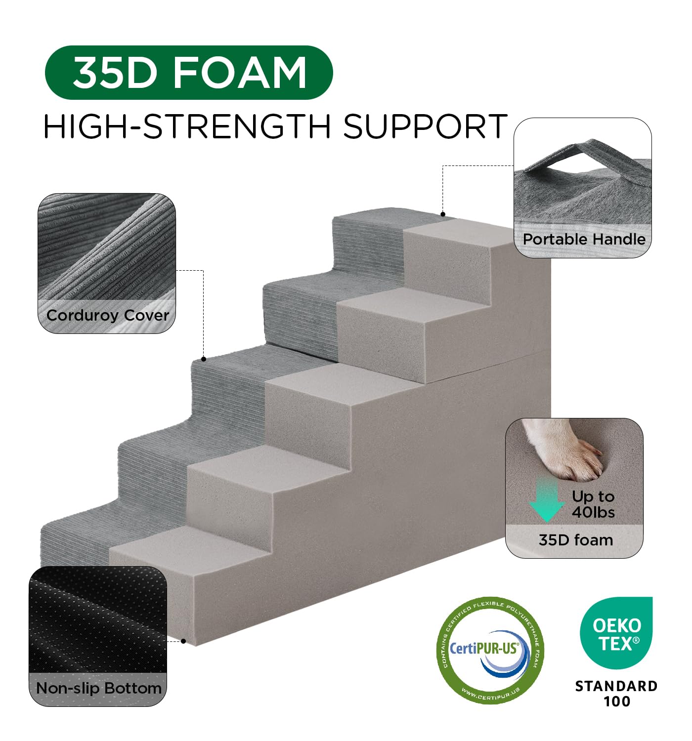 Made4Pets dog stairs grey-foam-core shows lightweight support for small breeds