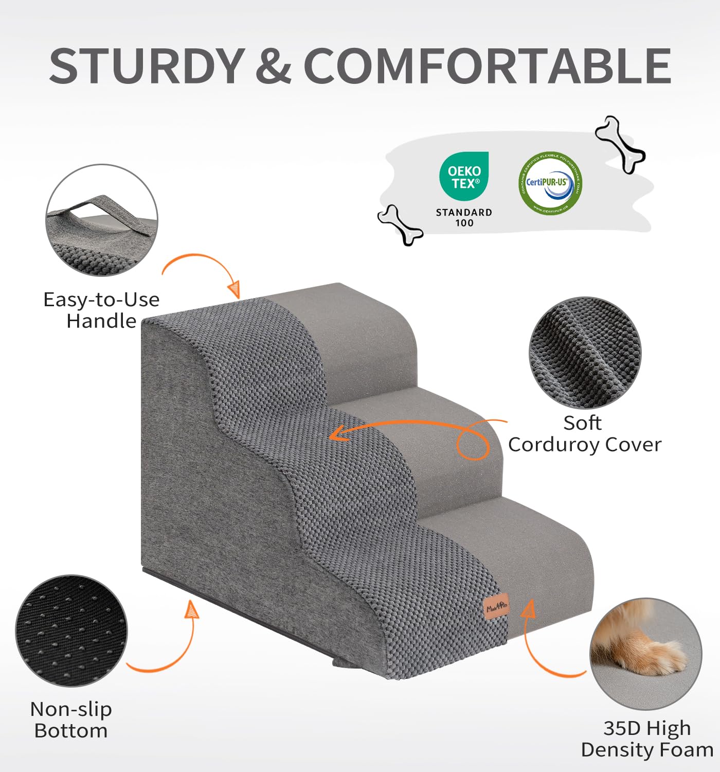 MADE 4 PETS removable fleece cover close-up for machine washing