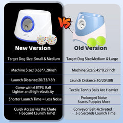 Magicorange 2.3-inch E-TPU balls pack for safe fetch