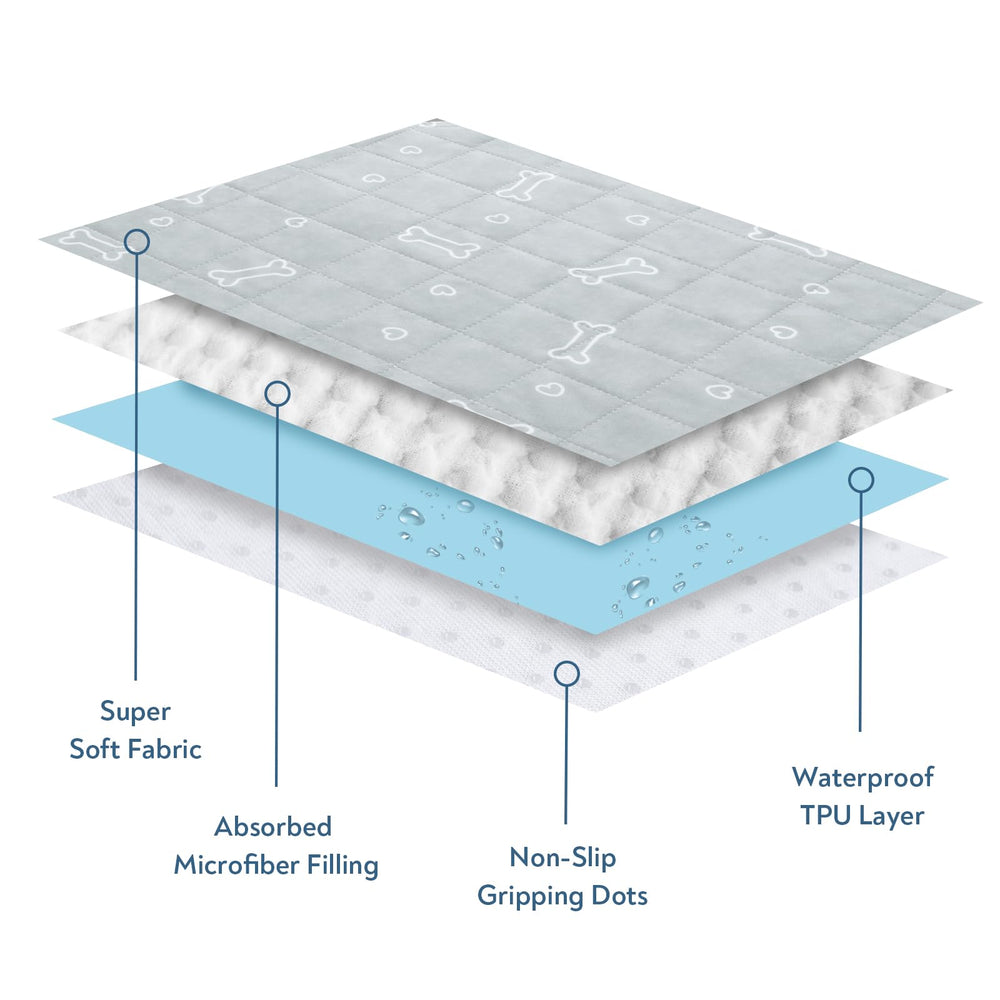 Magik & Kover puppy pad in crate illustrating liner versatility